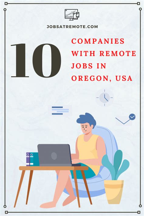 Today&rsquo;s top 40 Amazon Remote jobs in Portland, Oregon Metropolitan Area. . Remote jobs oregon